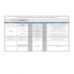 Refrigerateur congelateur en haut THOMSON THD421NFSL – Image 6