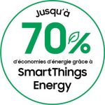 Lave-linge hublot Samsung WW90CGC04DAE 9 kg Blanc – Image 11